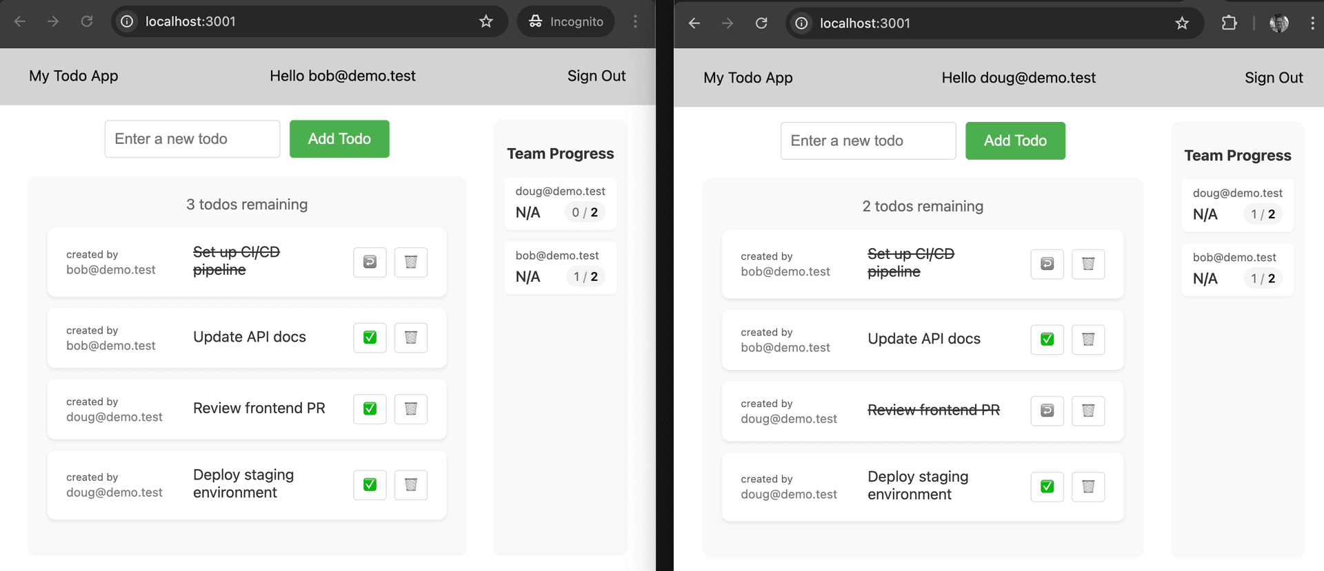 Team progress dashboard showing real-time task completion